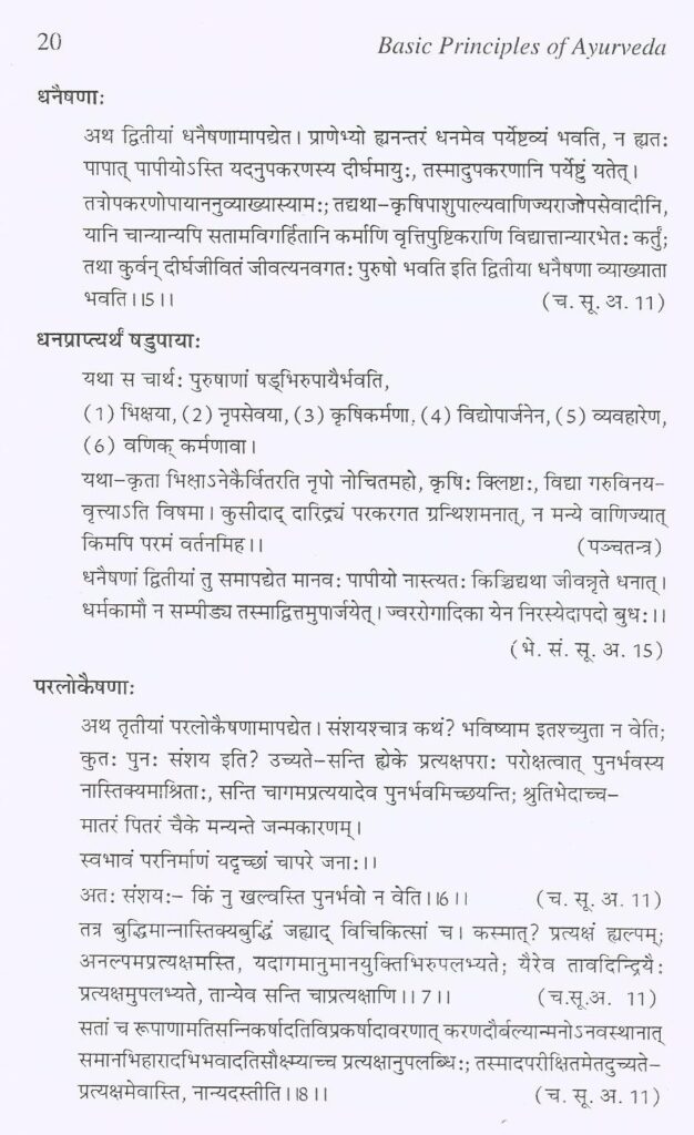 Basic Principles Of Ayurveda By V. B. Athavale - Chaukhamba